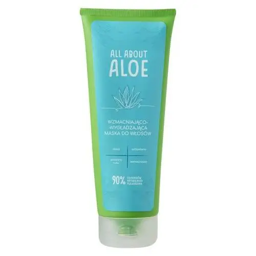 Maska do włosów 250 ml All about aloe