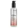 Joico Dream Blowout Thermal Protection Crème (200ml) Sklep on-line