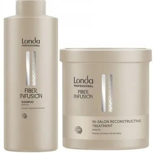 Londa Zestaw Fiber Infusion szampon maska