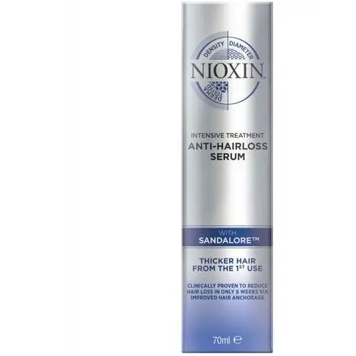 Nioxin Anti-Hairloss Serum (70 ml),888