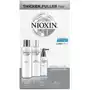 System 1 loyalty kit (300 + 300 + 100 ml) Nioxin Sklep on-line