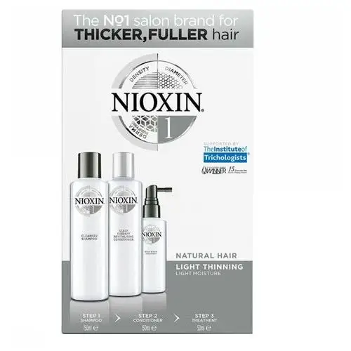 System 1 zestaw do włosów Nioxin
