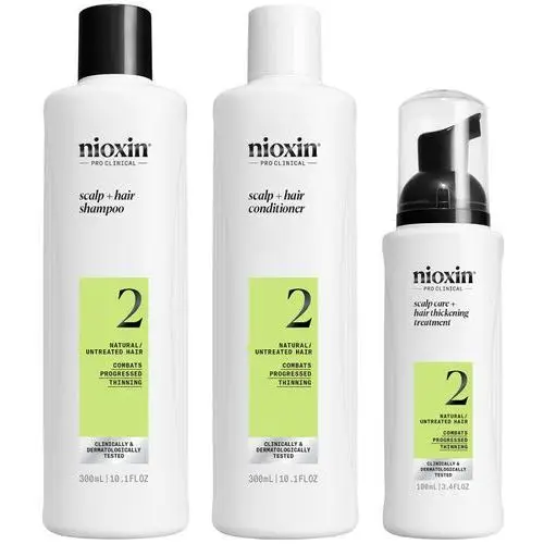 Nioxin System 2 Loyalty Kit,568