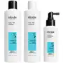 Nioxin system 3 loyalty kit Sklep on-line