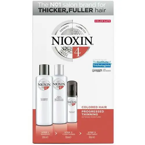 Nioxin System 4 Loyalty Kit (300 + 300 + 100 ml),657