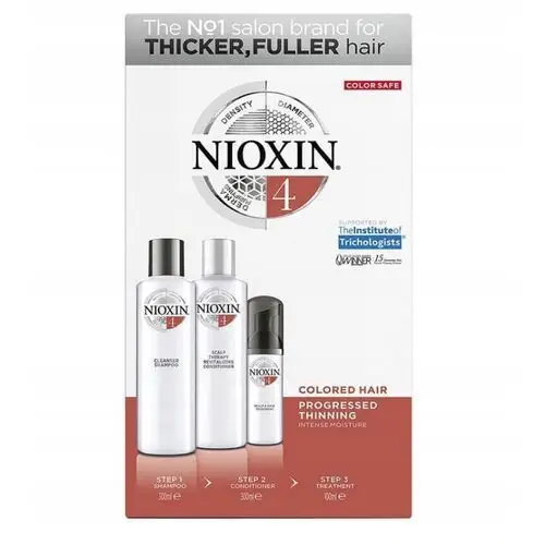 Nioxin System 4 Loyalty Kit XXL Zestaw Do Włosów Farbowanych Przerzedzonych