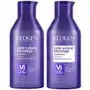 Color extend blondage haircare duo Redken Sklep on-line